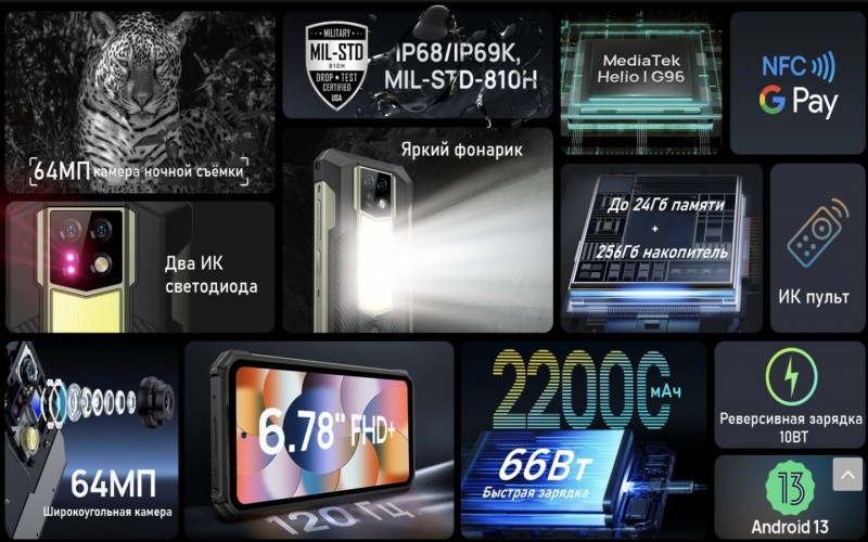 Ulefone Armor 24 смартфон АКБ 22000 мАч противоударный 12/256 гб